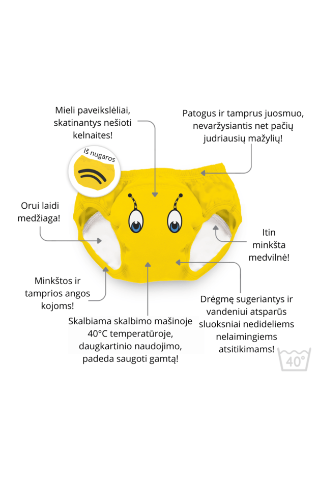 Mokomosios kelnaitės-atprastukės, Rožinis drakonas, 3-4 metai